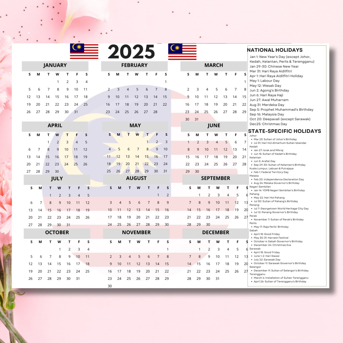 2025 Malaysia calendar displaying 12 months in horizontal layout with pink floral background. Features Malaysian flag, national and state-specific holidays marked, Sunday start, includes Chinese New Year, Hari Raya, and other cultural celebrations. A4 size format with comprehensive holiday listing on right panel.